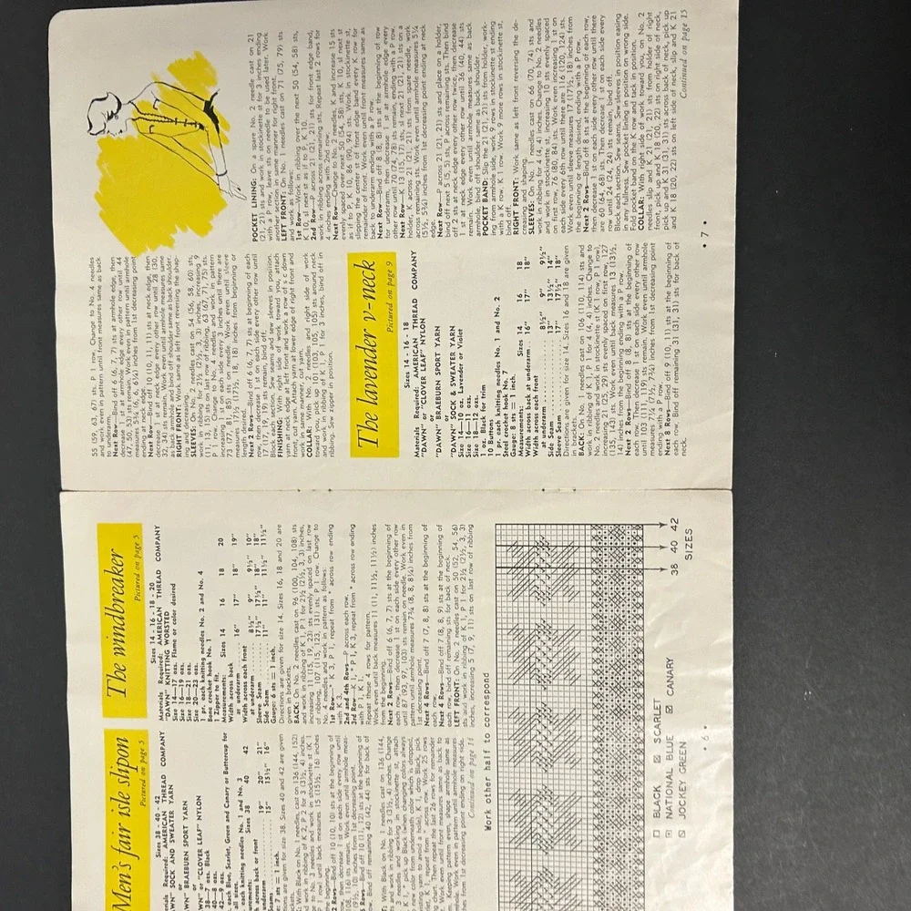 Vintage 1950s Knitting‎ Crochet Pattern Booklet Lot 1950s Good